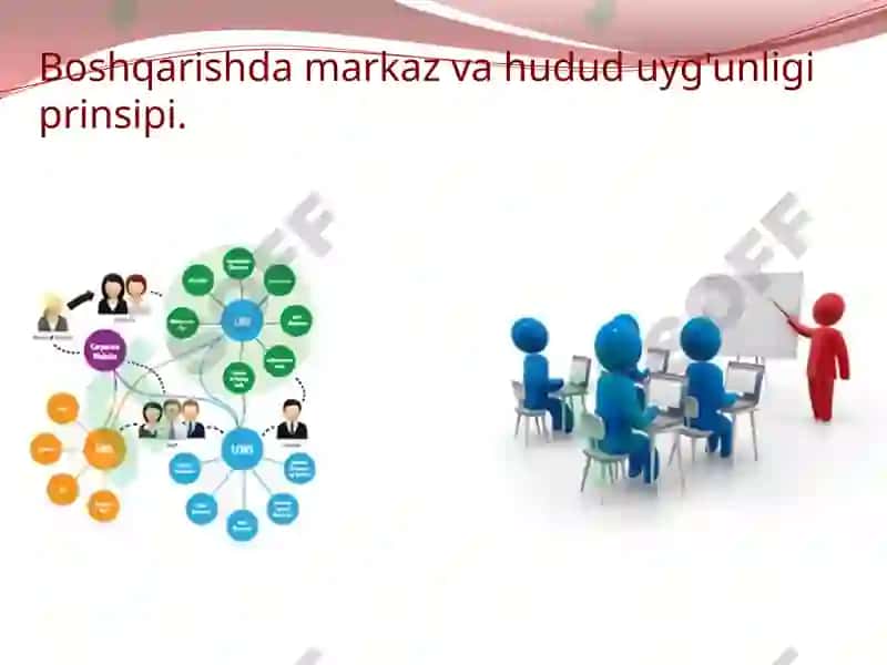 Kasbiy ta'limda pedagogik boshqaruvi 8