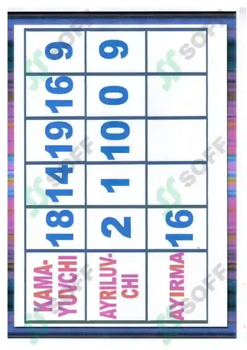 2-sinflar uchun matematika fanidan ko'rgazmalar to'plami 8