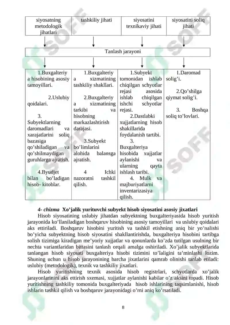 Hisob siyosati 8