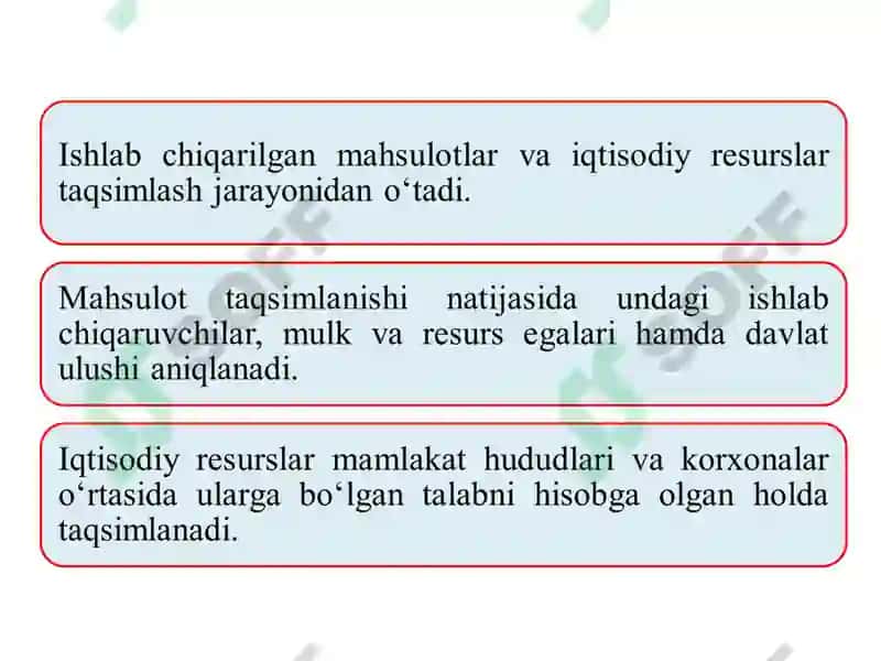 IQTISODIYOT NAZARIYASI 8