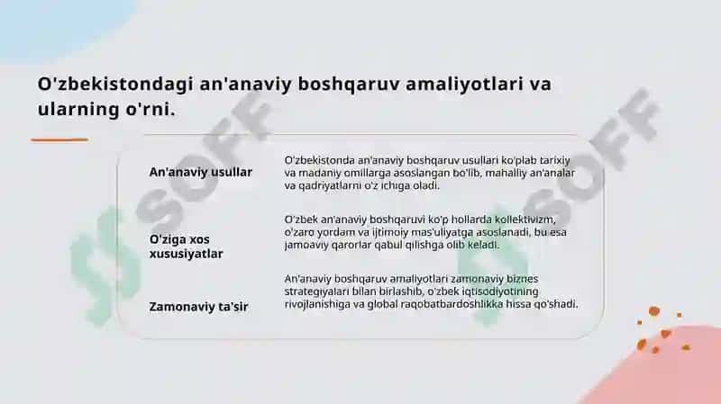 Boshqaruv Usullari 8