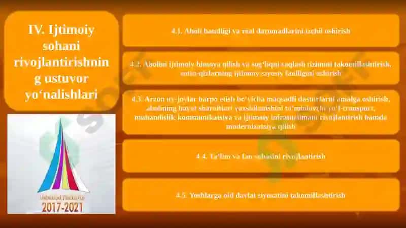 O`zbekistonning eng yangi tarixi 8
