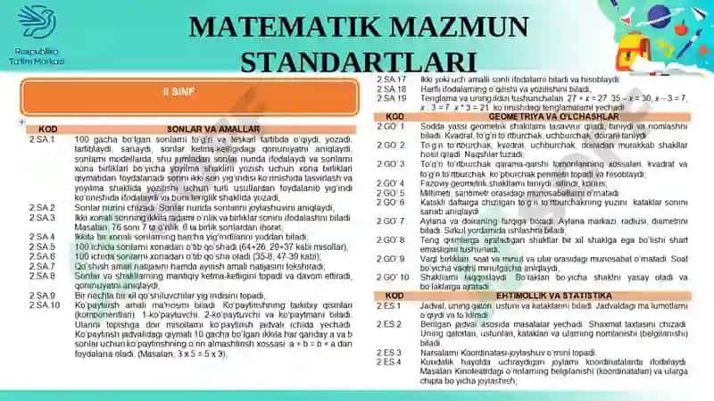 Matematika faninioʻqitishda oʻquvchilarda ijodiy qobilyatlarini rivojlantirishning zamonaviy usullari va yechimlar 8