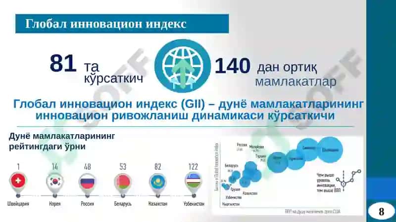 Иқтисодиётнинг Инновацияларга Асосланган Сектори 8