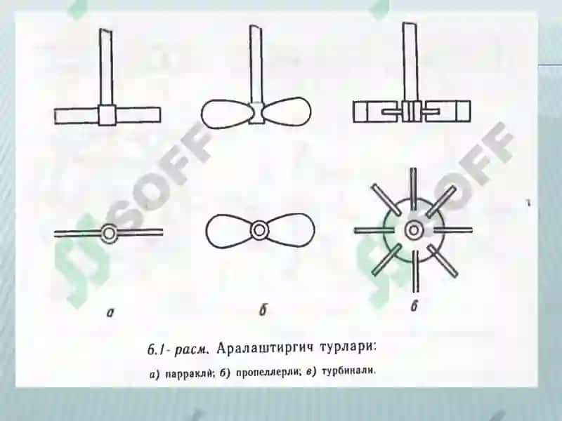 СУЮҚЛИК МУХИТЛАРИДААРАЛАШТИРИШ 8