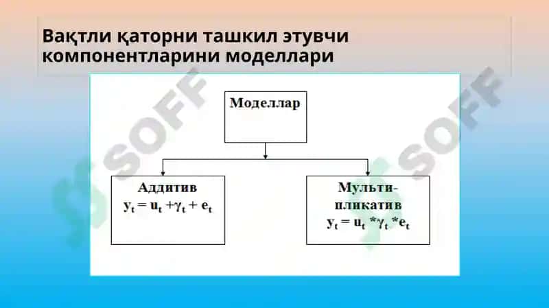 Статистика ва эконометрика 8