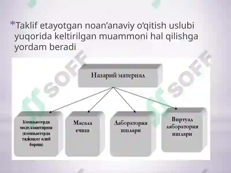 Microsoft Excel dan foydalanishni o'rganish uchun dasturiy ta'minot 8
