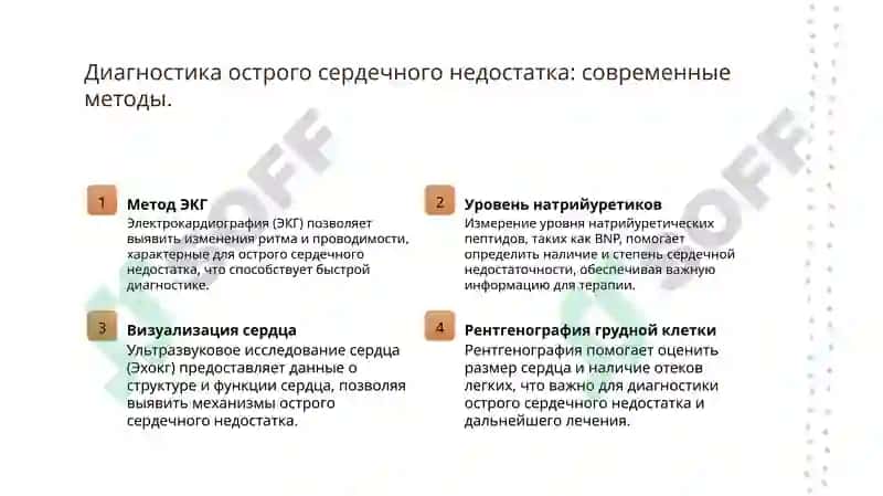 значение кардиотонических средст при острой и хронической сердечной недостаточности 8