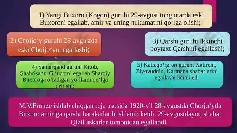 Buxoro amirligining qizil armiya tamonidan tugatilishi 8