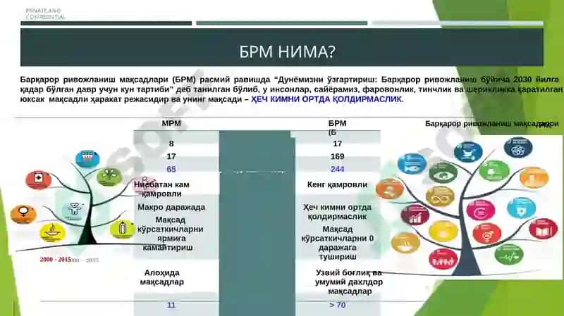 Облигацияларни баҳолаш ва ўларнинг ўзига хос жиҳатлари 8