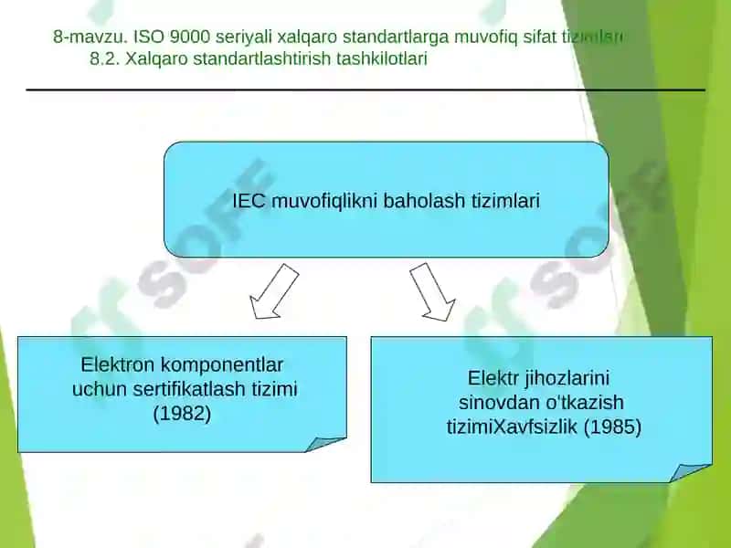 ISO 9000 seriyali xalqaro standartlarga muvofiq sifat tizimlari 8