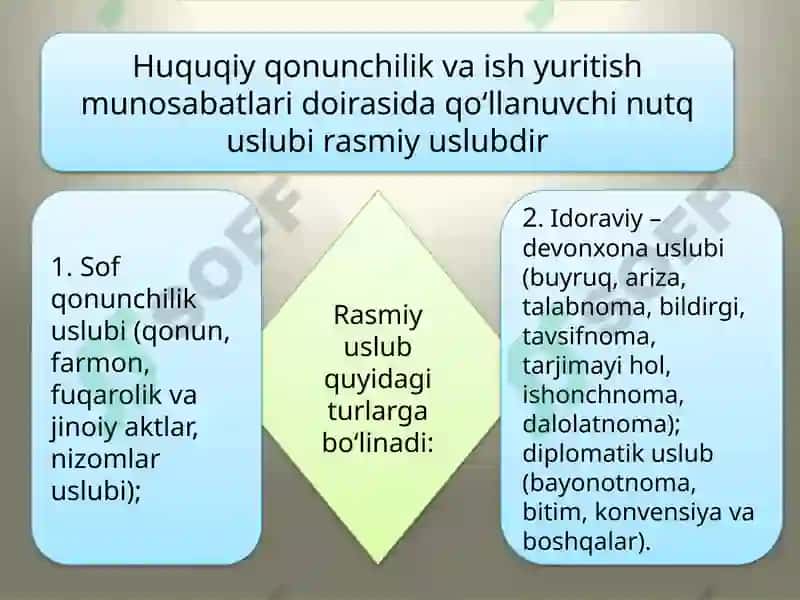 Uslubiyat va uning tasnifi 8
