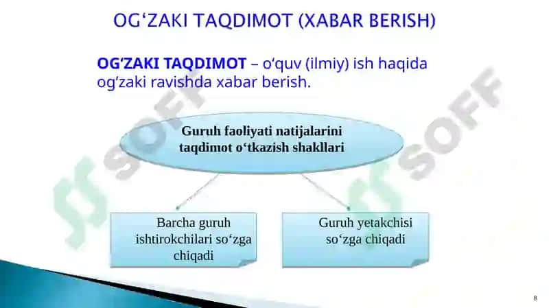 AXBOROTNI OGʻZAKI RAVISHDA YETKAZISH BOʻYICHA MUSTAQIL FAOLIYATNI TASHKIL ETISH 8