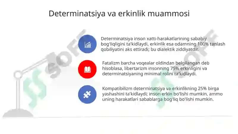 Ontologiya: Mavjudlik falsafasiga kirish 8