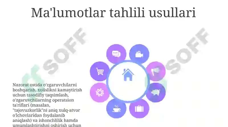 Psixologik eksperiment jarayoni va uning asosiy xususiyatlari 8