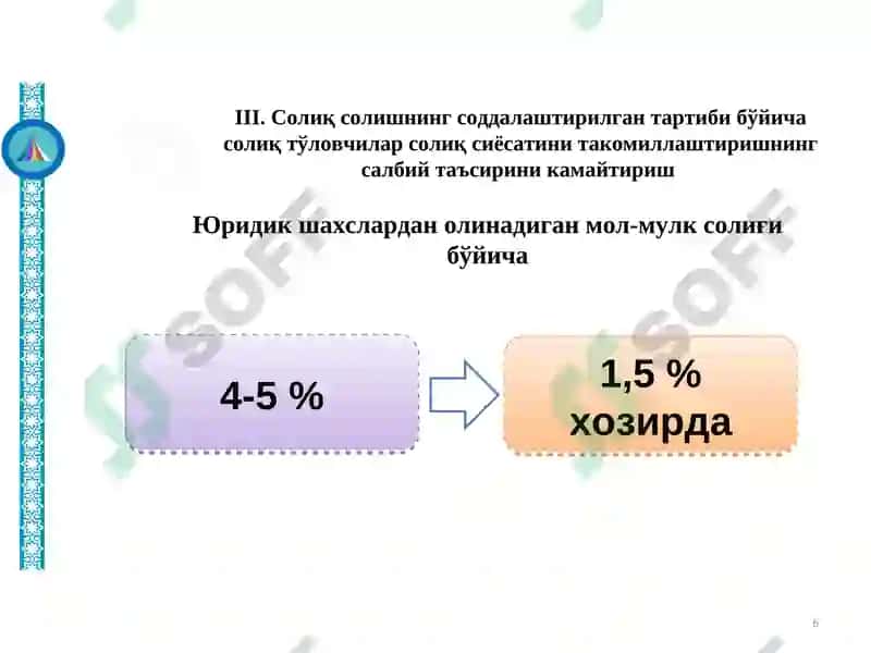 Юридик шахсларнинг мол-мулкига солинадиган солиқ 8