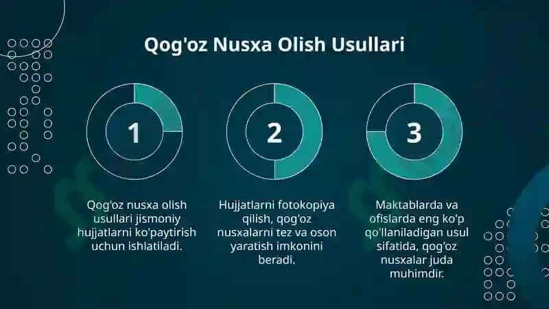 ZAXIRA NUSXA OLISH USULLARI 8