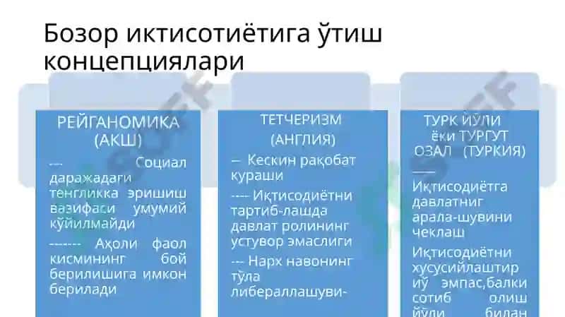 МАВЗУ:МАЪНАВИЯТНИНГ ИҚТИСОД,СИЁСАТ,ҲУҚУҚ БИЛАН ЎЗАРО БОҒЛИҚЛИГИ 8