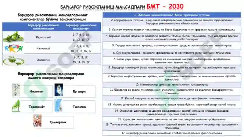Барқарор ривожланиш мақсадлари 8