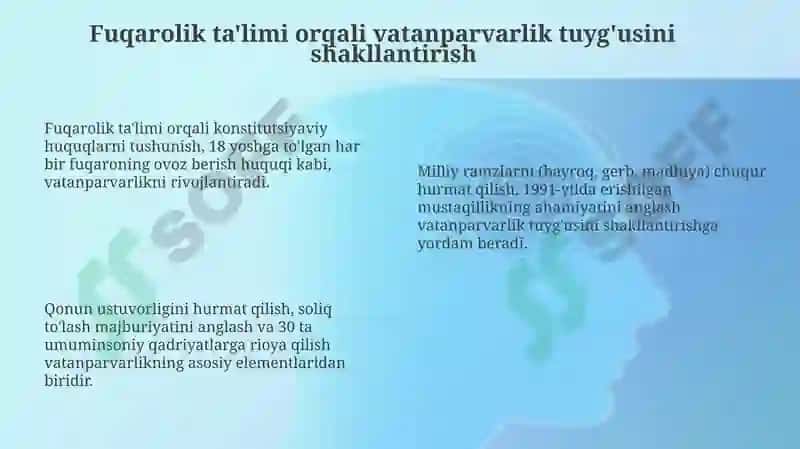 Fuqarolik va Axloqiy Tarbiya 8