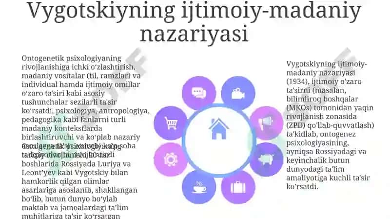Ontogenez psixologiyasining shakllanish tarixi 8
