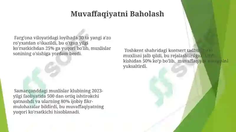 Fan toʻgaraklari ishlarni tashkil etish metodikasi 8