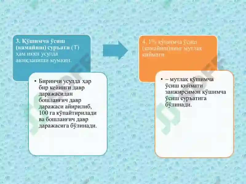 ДИНАМИКАНИ СТАТИСТИК ЎРГАНИШ УСУЛЛАРИ 8