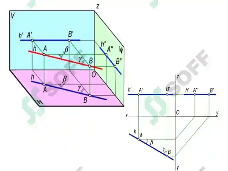 MUHANDISLIKVA KOMPYUTERGRAFIKASI 8