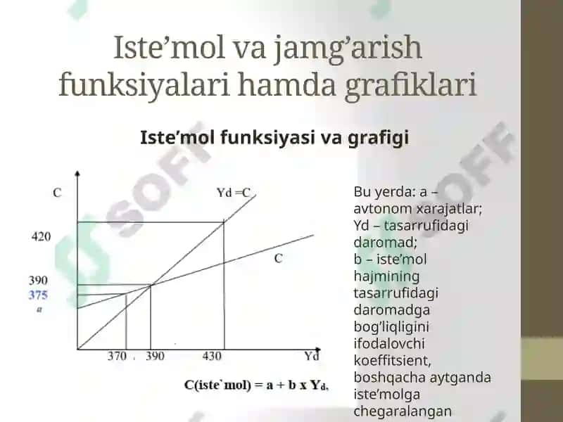 Iste’mol va jamg‘arish 8