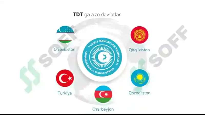 Turkiy Davlatlar Tashkilotining Samarqand dao'tkazilgan birinchi sammiti 8