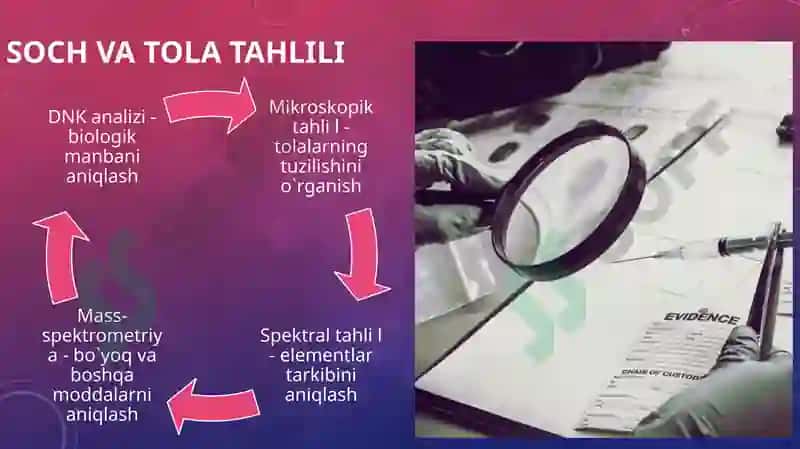 Kriminalistikada kimyoning ro'li 8