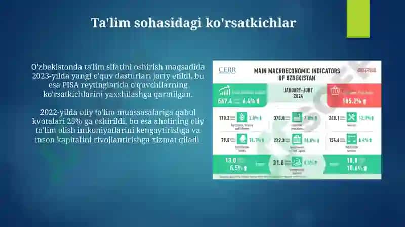 Yangi O‘zbekiston taraqqiyoti va islohotlarining xalqaro reyting hamda indekslarda aks etishi 8