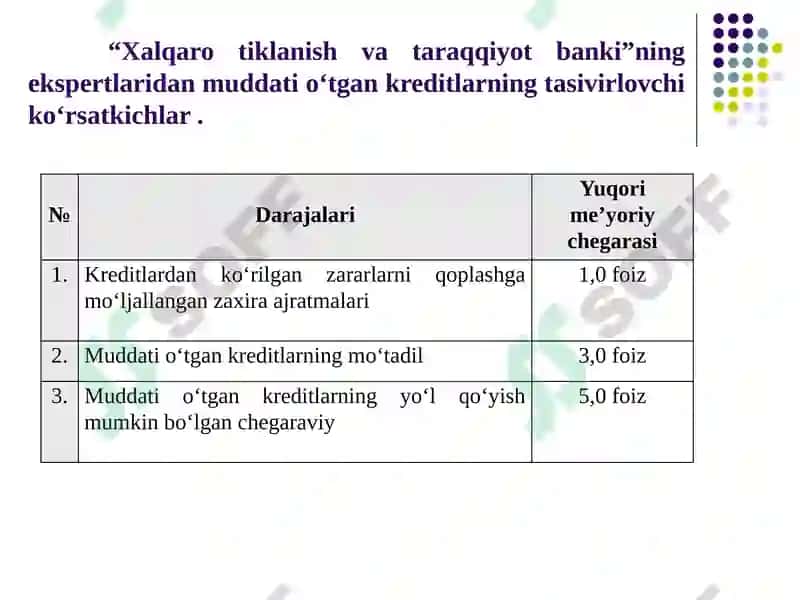 Tijorat banklari faoliyatini tartibga solishning ilmiy-nazariy asoslari 8