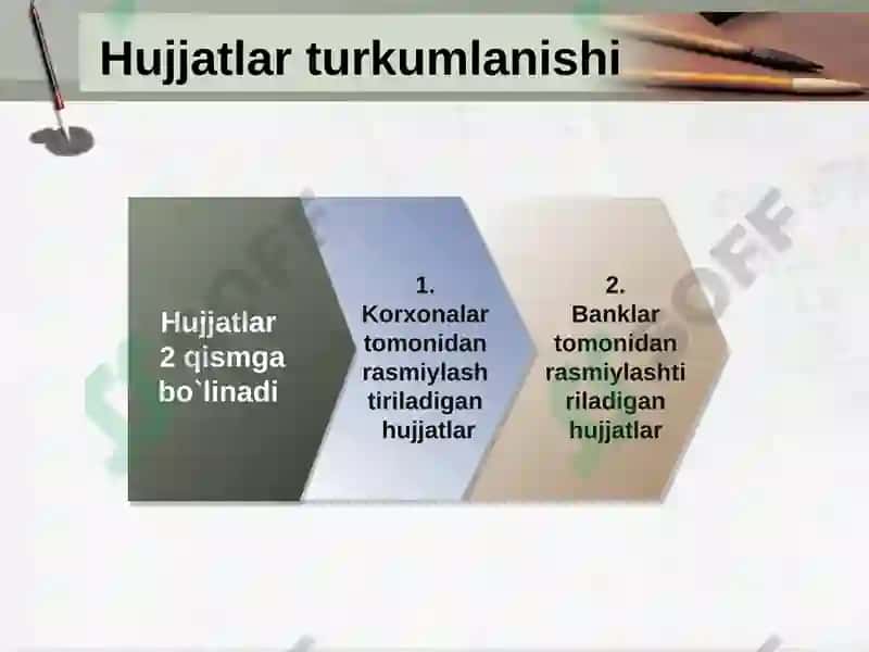 Bank hujjatlari, hujjatlar aylanishi va bank nazorati 8