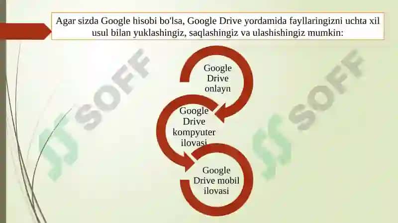 Google Apps 8