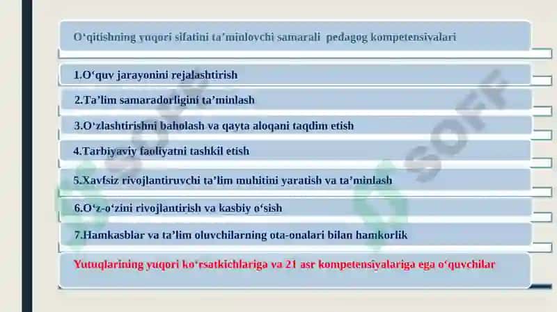 INKLYUZIV TAʼLIMDA OʻQITUVCHININGKASBIY KOMPETENTLIGINING MAZMUN MOHIYATI 8