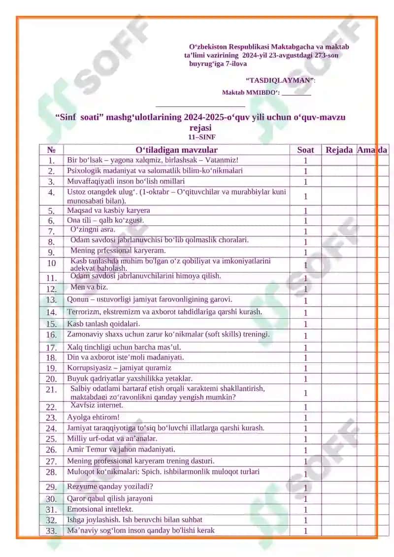 O‘zbekiston Respublikasi Maktabgacha va maktab ta’limi vazirining 2024-yil 23-avgustdagi 273-sonli buyrug‘i 7-ilovasi 8