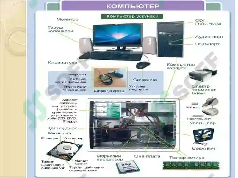 AXBOROT TEXNOLOGIYALAR INFRATUZILMASI VA YANGI TEXNOLOGIYALAR 8
