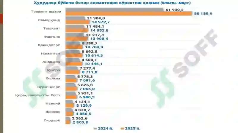 Iqtisodiyot, bozor va savdo” fanining predmeti, metodi, maqsadi va vazifalari 8