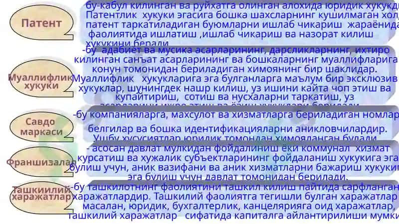 Nomoddiy Aktivlar 8