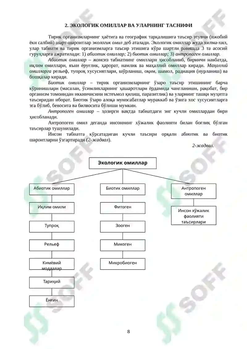 Экология ва табиатни муҳофаза қилиш 8