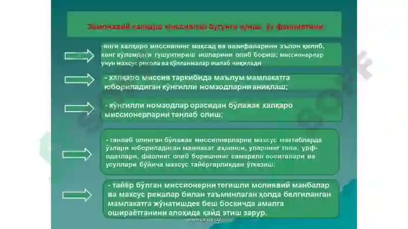 Миссионерлик ва прозелитизмнинг сиёсий-ижтимоий хавфи 8