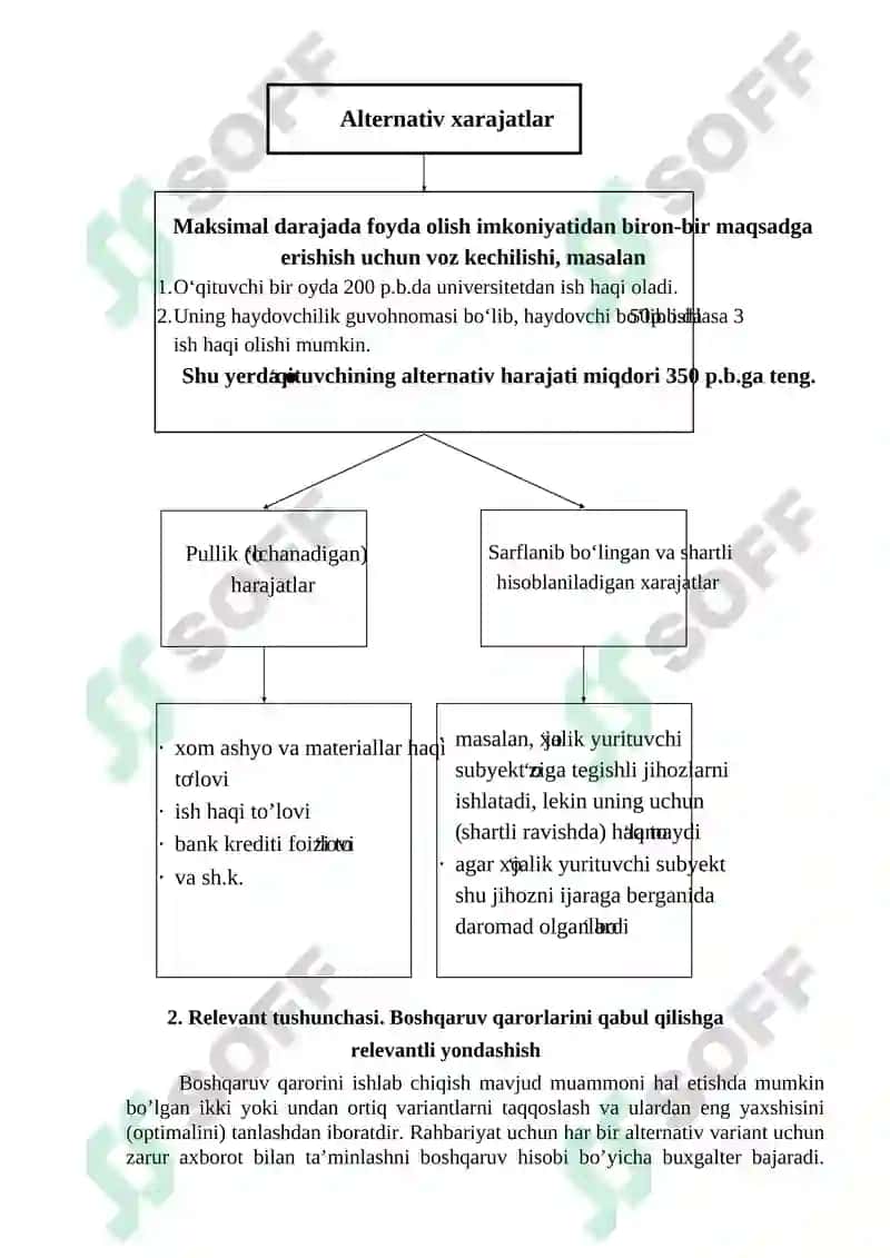 Boshqaruvchilar va qaror qabul qilish 8