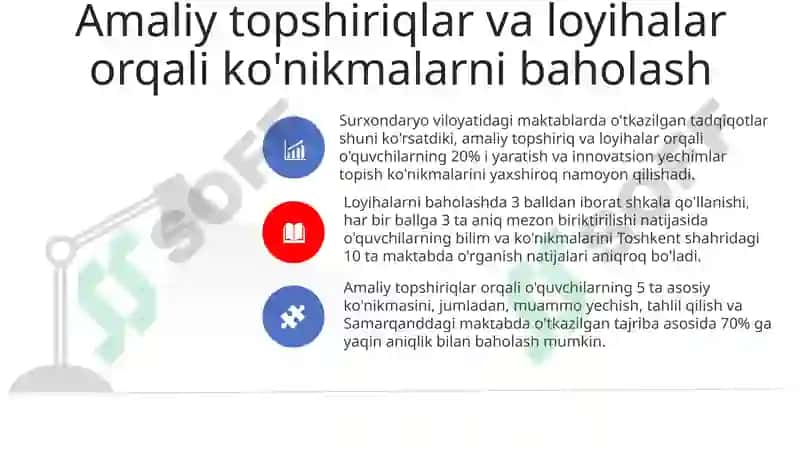 Talabalarning bilim, ko'nikma va qobiliyatlarini tashxis etish 8