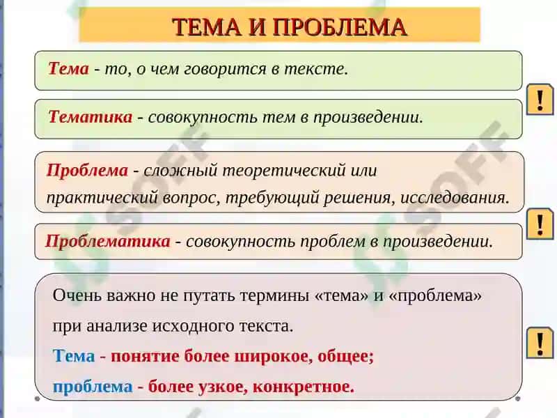 Тема, проблема, идея произведения 8