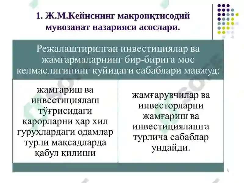 Ж.М.Кейнснинг товарлар ва хизматлар бозоридаги макроиқтисодиймувозанат модели 8
