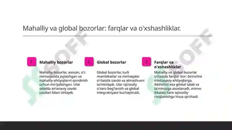 Bozorlar va ularning xususiyatlari 8