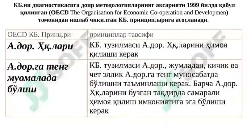Korporativ boshqaruv tamoyillari va modellari 8