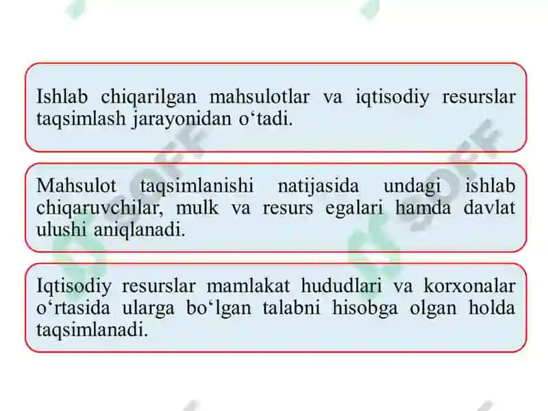 IQTISODIYOT NAZARIYASI 8