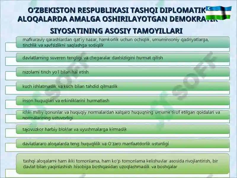 O‘zbekistonning eng yangi tarixi 8